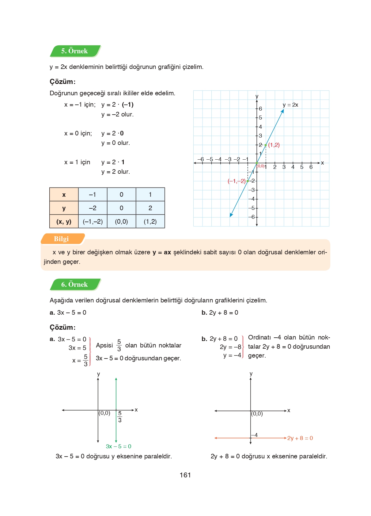 8. Sınıf Ada Matbaacılık Yayıncılık Matematik Ders Kitabı Sayfa 161 Cevapları