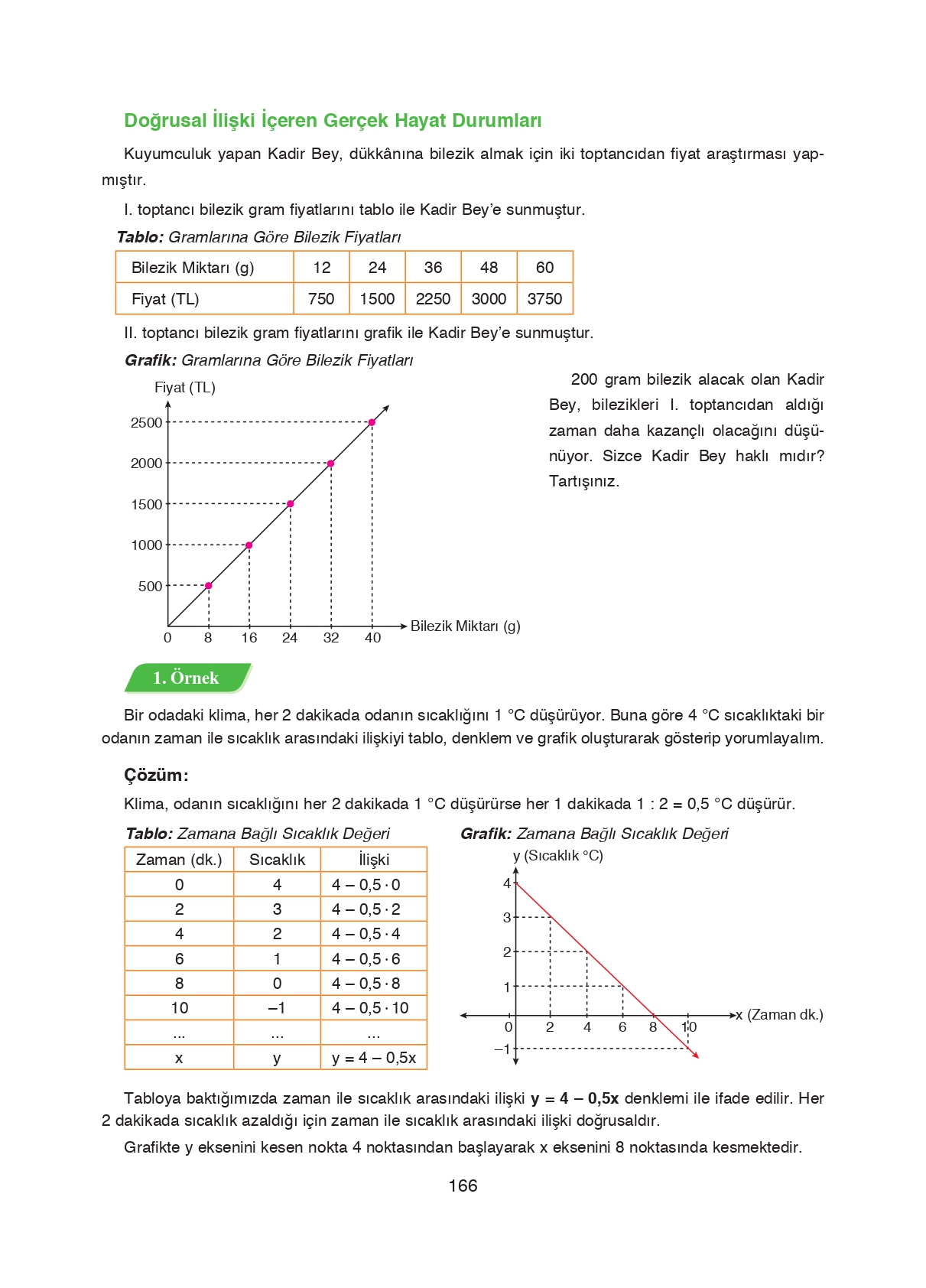 8. Sınıf Ada Matbaacılık Yayıncılık Matematik Ders Kitabı Sayfa 166 Cevapları