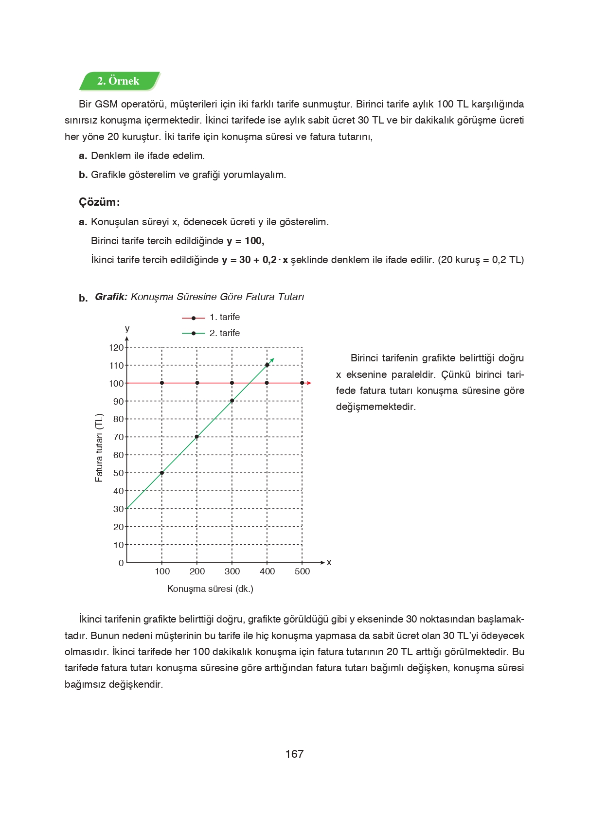 8. Sınıf Ada Matbaacılık Yayıncılık Matematik Ders Kitabı Sayfa 167 Cevapları