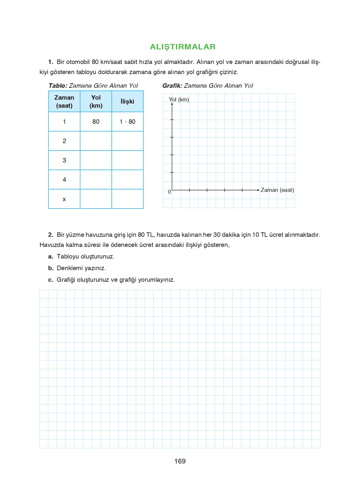 8. Sınıf Ada Matbaacılık Yayıncılık Matematik Ders Kitabı Sayfa 169 Cevapları