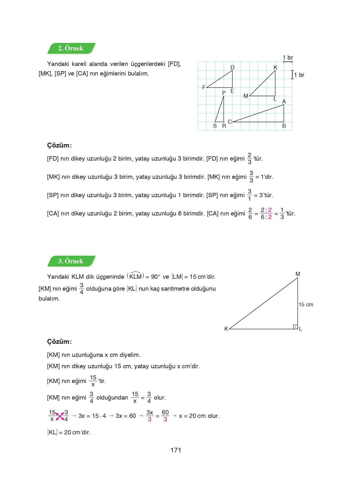 8. Sınıf Ada Matbaacılık Yayıncılık Matematik Ders Kitabı Sayfa 171 Cevapları