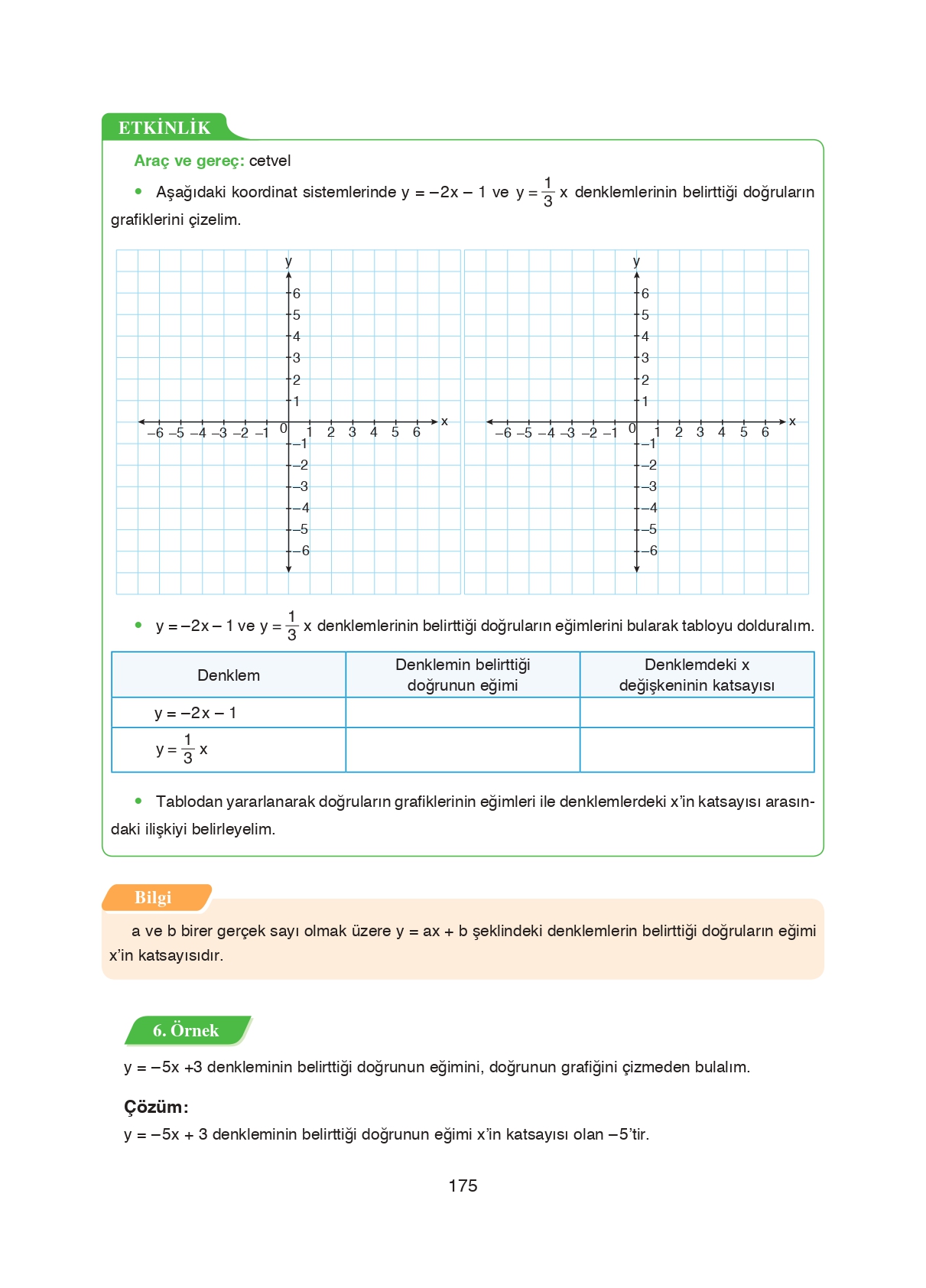 8. Sınıf Ada Matbaacılık Yayıncılık Matematik Ders Kitabı Sayfa 175 Cevapları