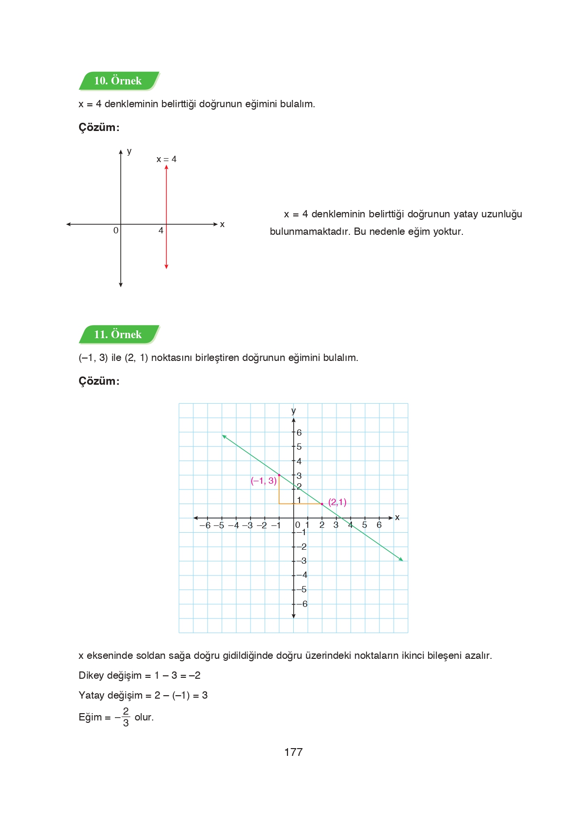 8. Sınıf Ada Matbaacılık Yayıncılık Matematik Ders Kitabı Sayfa 177 Cevapları