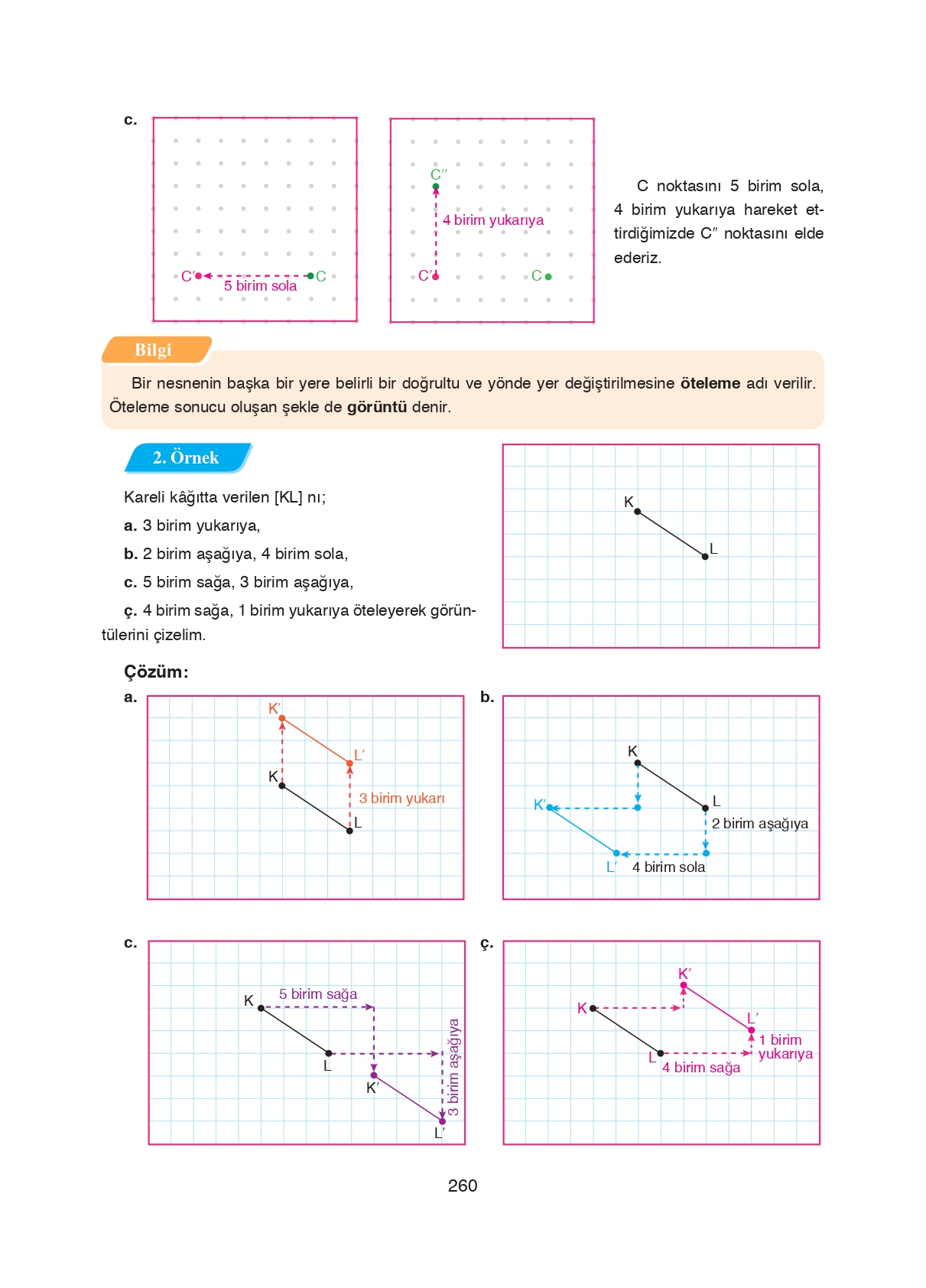 8. Sınıf Ada Matbaacılık Yayıncılık Matematik Ders Kitabı Sayfa 260 Cevapları