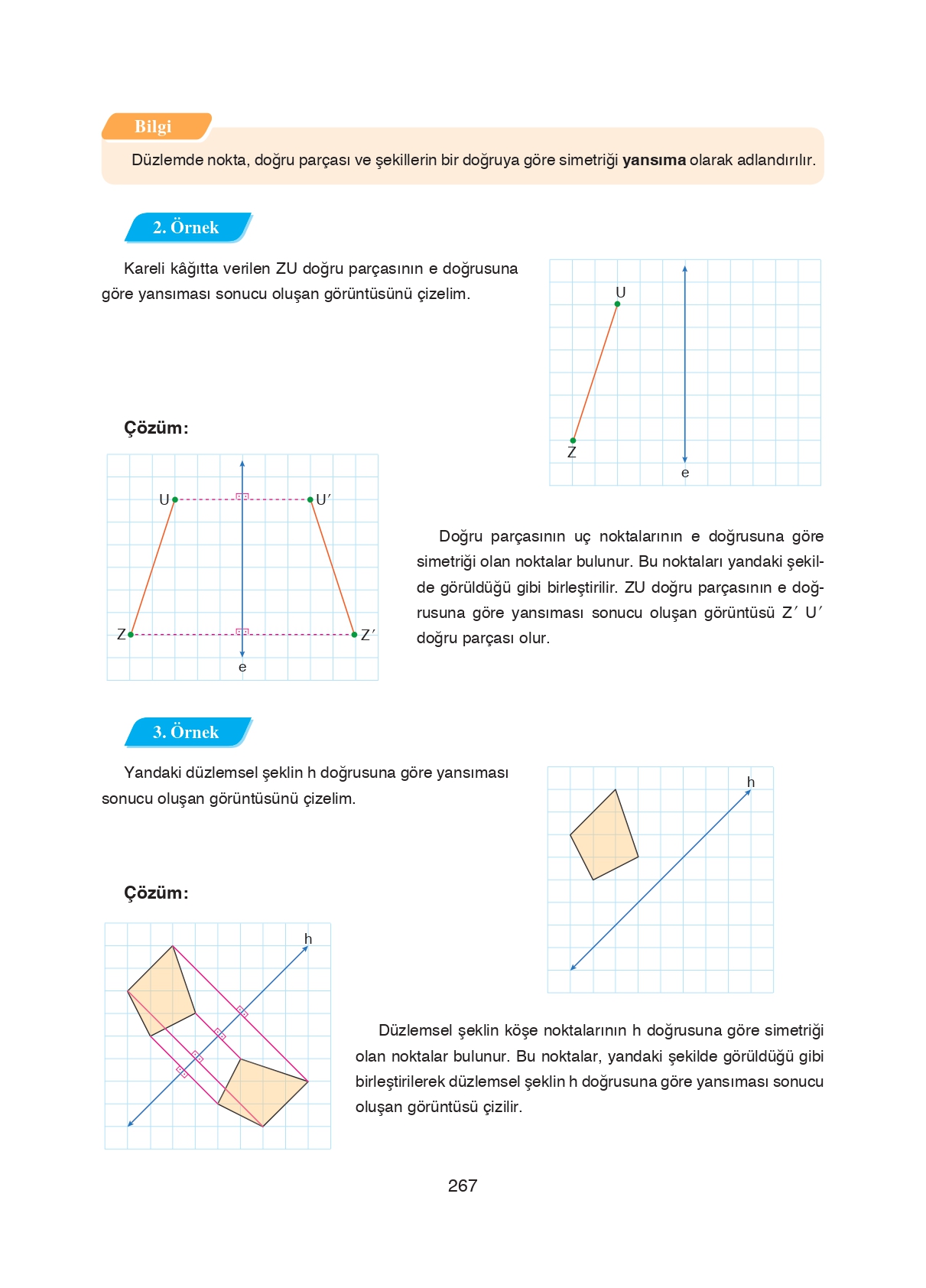 8. Sınıf Ada Matbaacılık Yayıncılık Matematik Ders Kitabı Sayfa 267 Cevapları