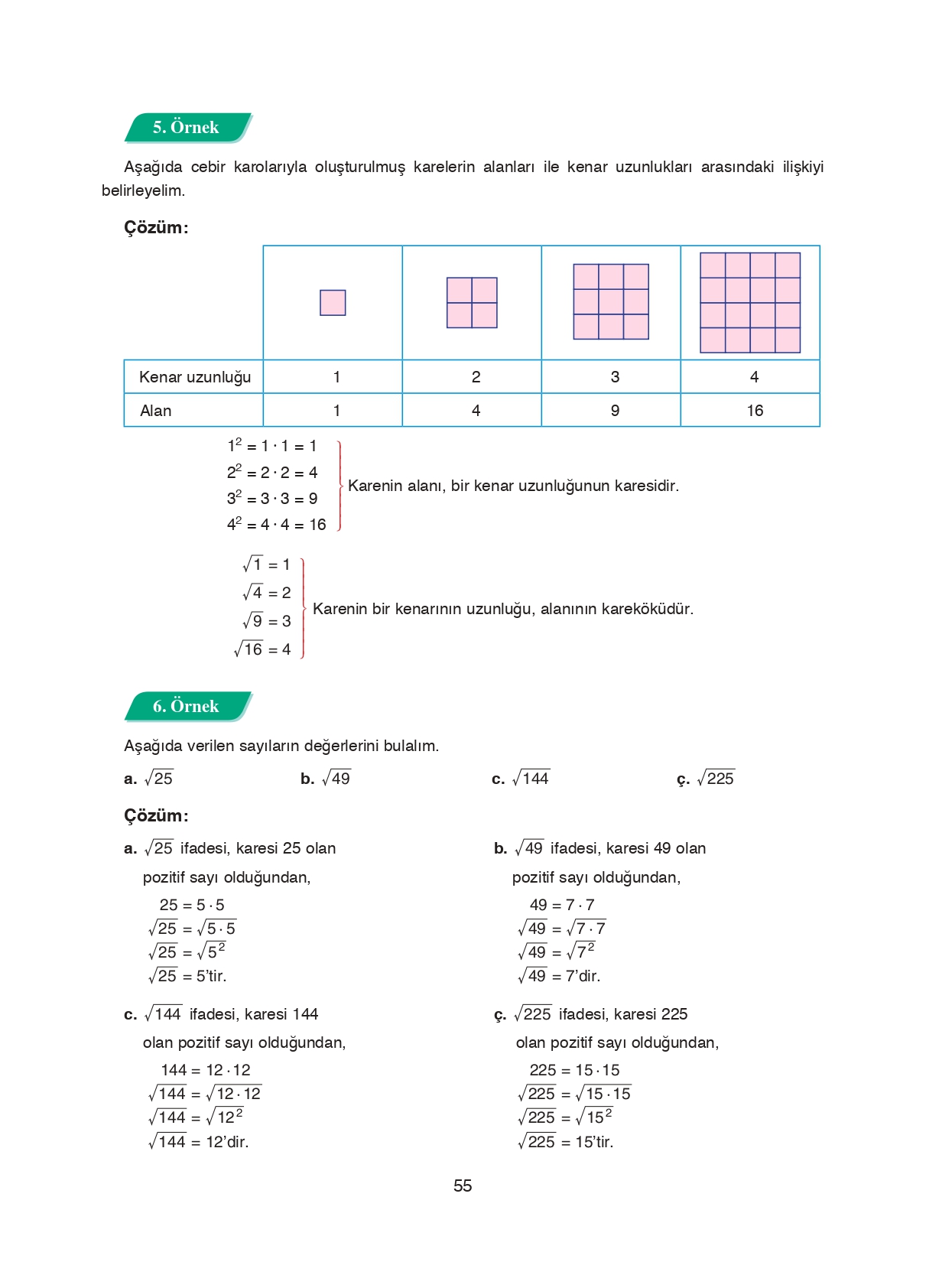 8. Sınıf Ada Matbaacılık Yayıncılık Matematik Ders Kitabı Sayfa 55 Cevapları