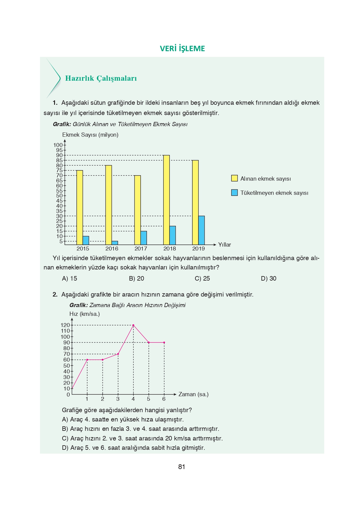 8. Sınıf Ada Matbaacılık Yayıncılık Matematik Ders Kitabı Sayfa 81 Cevapları