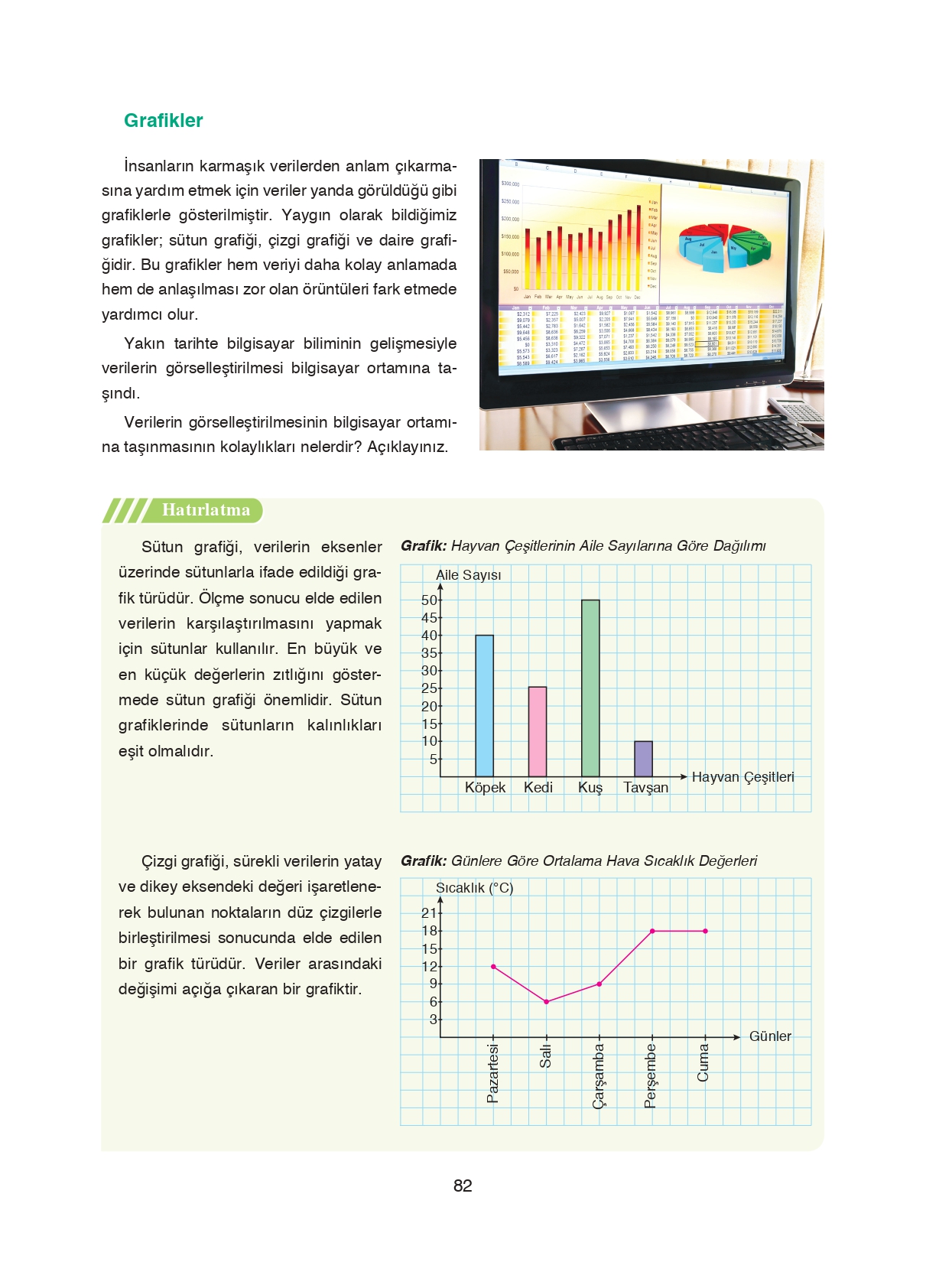 8. Sınıf Ada Matbaacılık Yayıncılık Matematik Ders Kitabı Sayfa 82 Cevapları