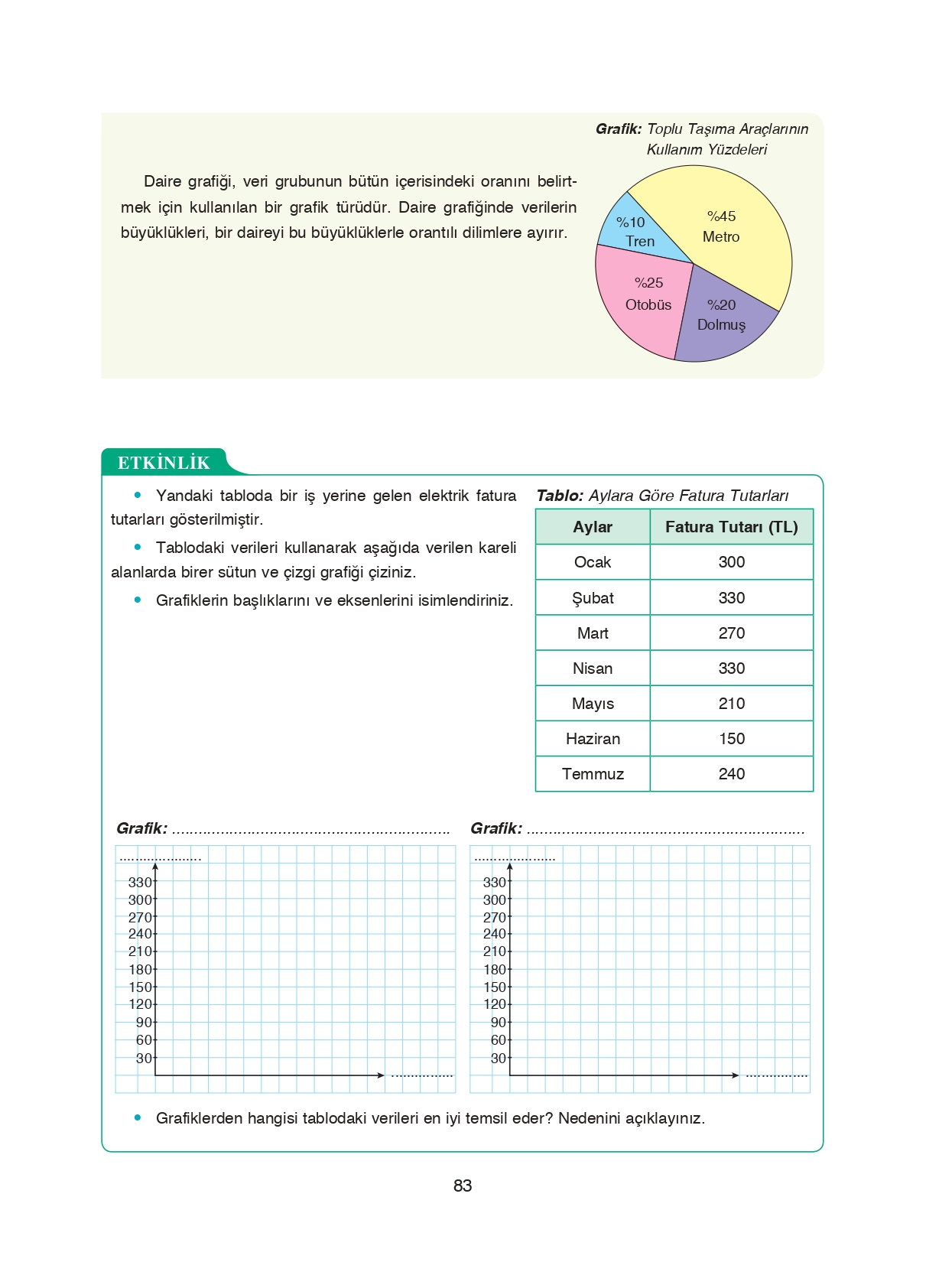 8. Sınıf Ada Matbaacılık Yayıncılık Matematik Ders Kitabı Sayfa 83 Cevapları