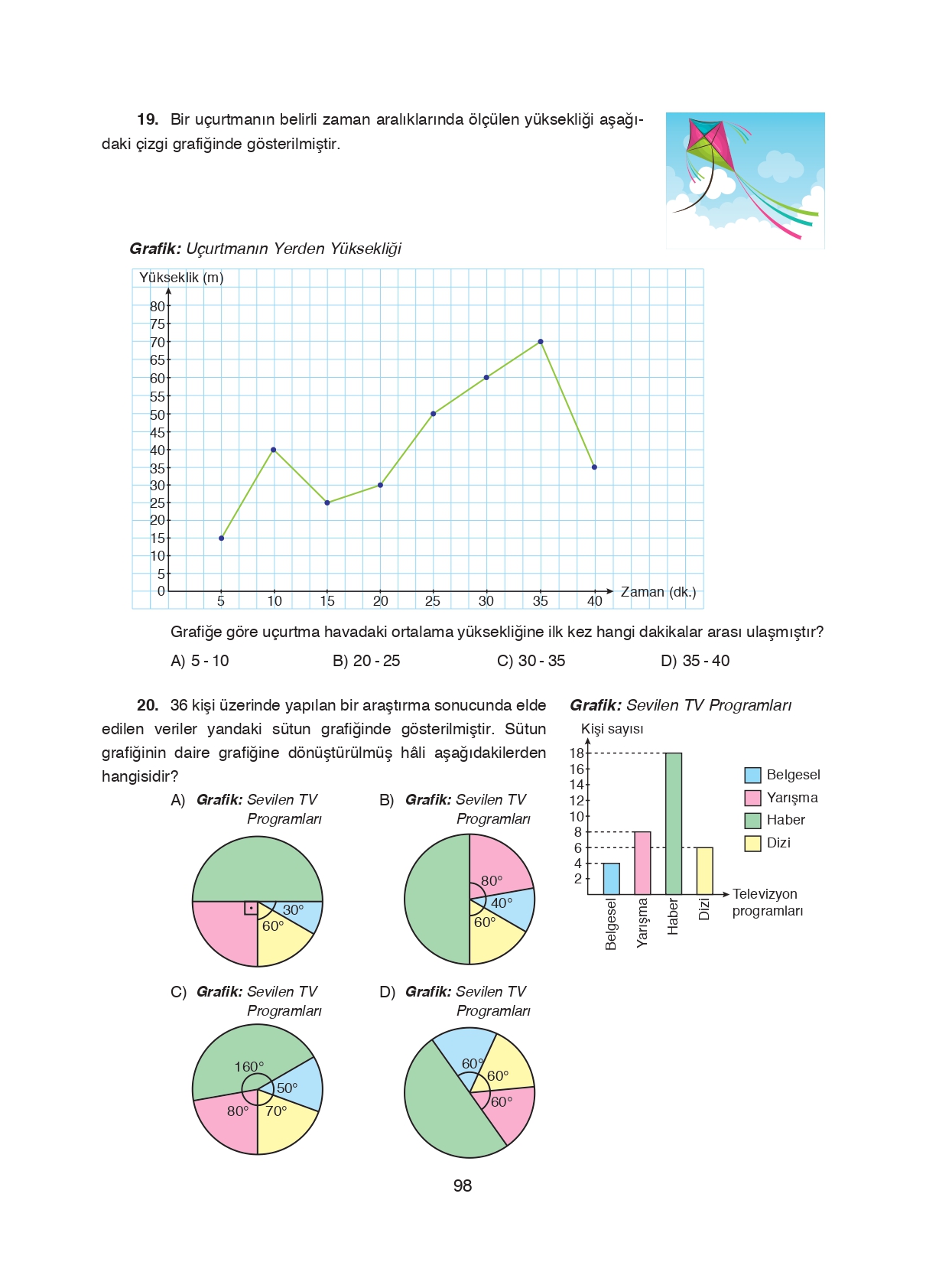 8. Sınıf Ada Matbaacılık Yayıncılık Matematik Ders Kitabı Sayfa 98 Cevapları