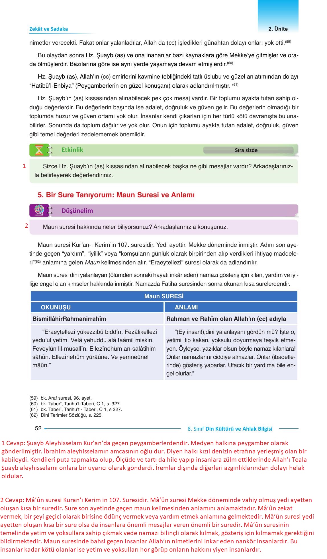 8. Sınıf Gezegen Yayınları Din Kültürü Ders Kitabı Sayfa 52 Cevapları