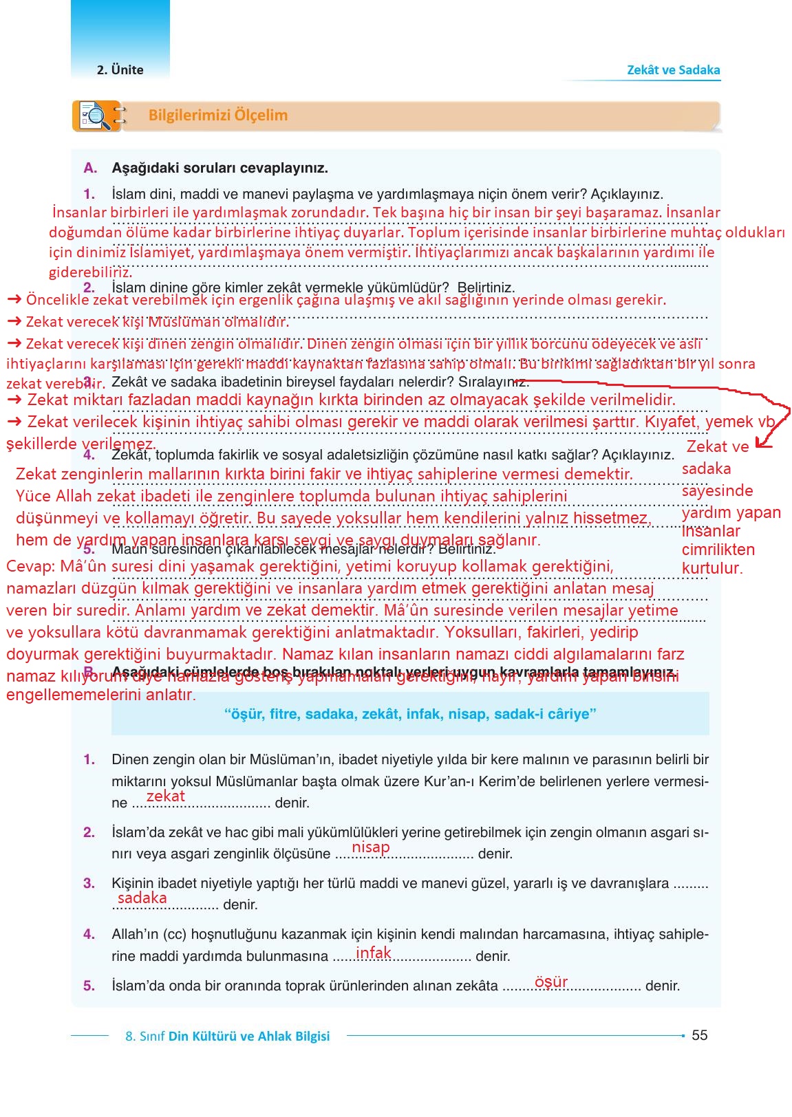 8. Sınıf Gezegen Yayınları Din Kültürü Ders Kitabı Sayfa 55 Cevapları