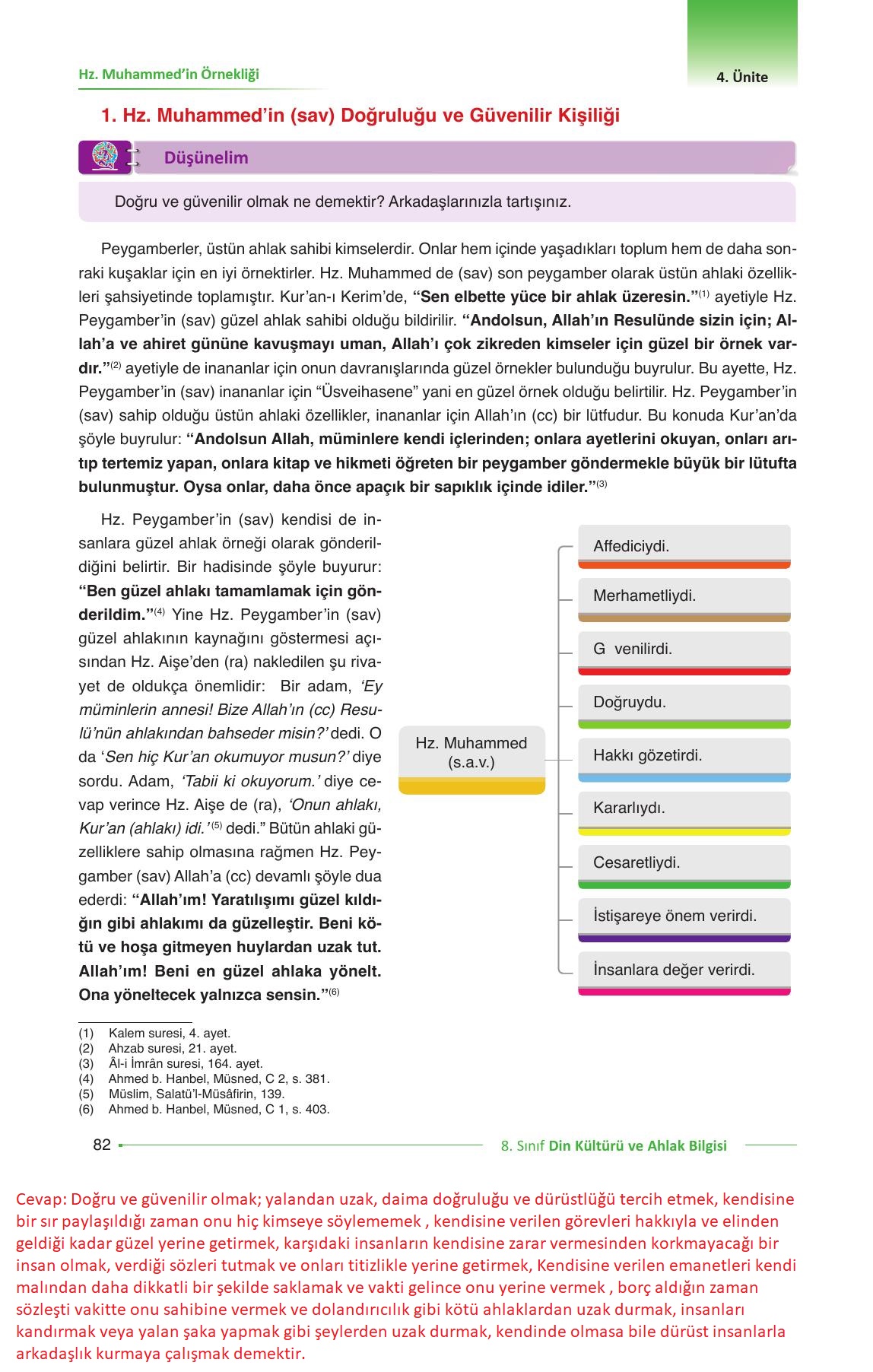8. Sınıf Gezegen Yayınları Din Kültürü Ders Kitabı Sayfa 82 Cevapları