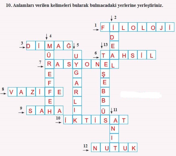 8. Sınıf Hecce Yayıncılık Türkçe Ders Kitabı Sayfa 158 Cevapları