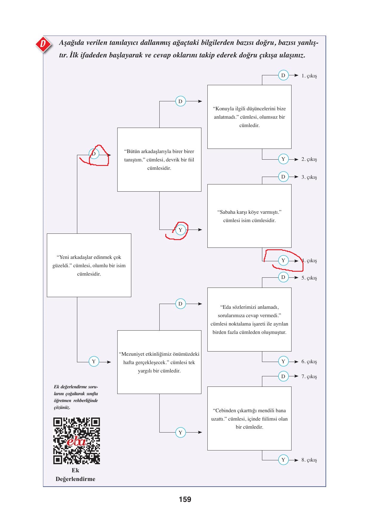 8. Sınıf Hecce Yayıncılık Türkçe Ders Kitabı Sayfa 159 Cevapları