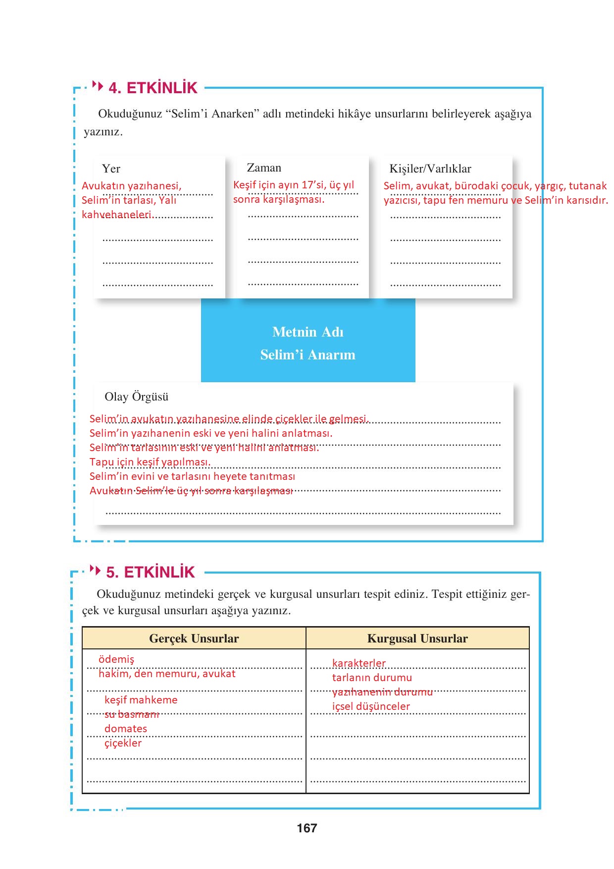 8. Sınıf Hecce Yayıncılık Türkçe Ders Kitabı Sayfa 167 Cevapları
