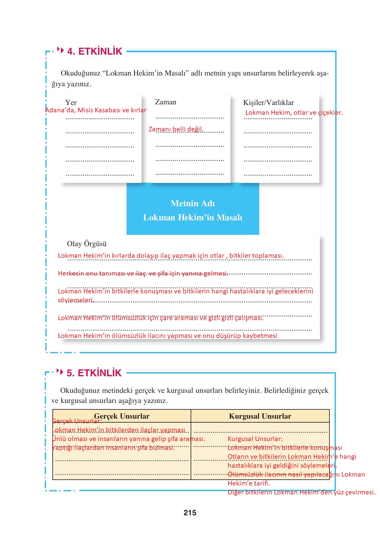 8. Sınıf Hecce Yayıncılık Türkçe Ders Kitabı Sayfa 215 Cevapları