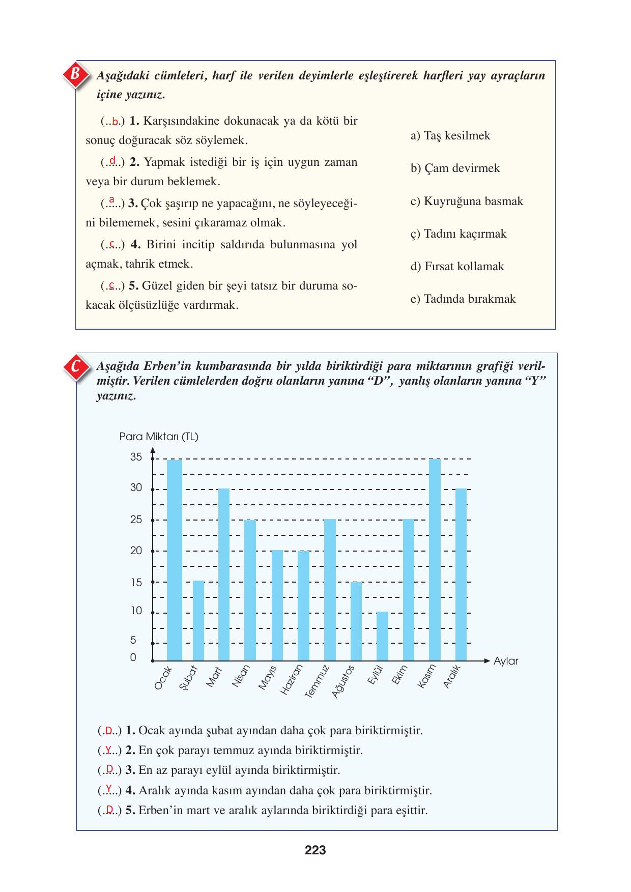 8. Sınıf Hecce Yayıncılık Türkçe Ders Kitabı Sayfa 223 Cevapları