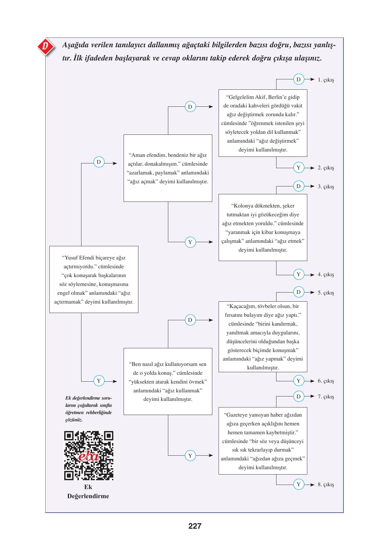 8. Sınıf Hecce Yayıncılık Türkçe Ders Kitabı Sayfa 227 Cevapları