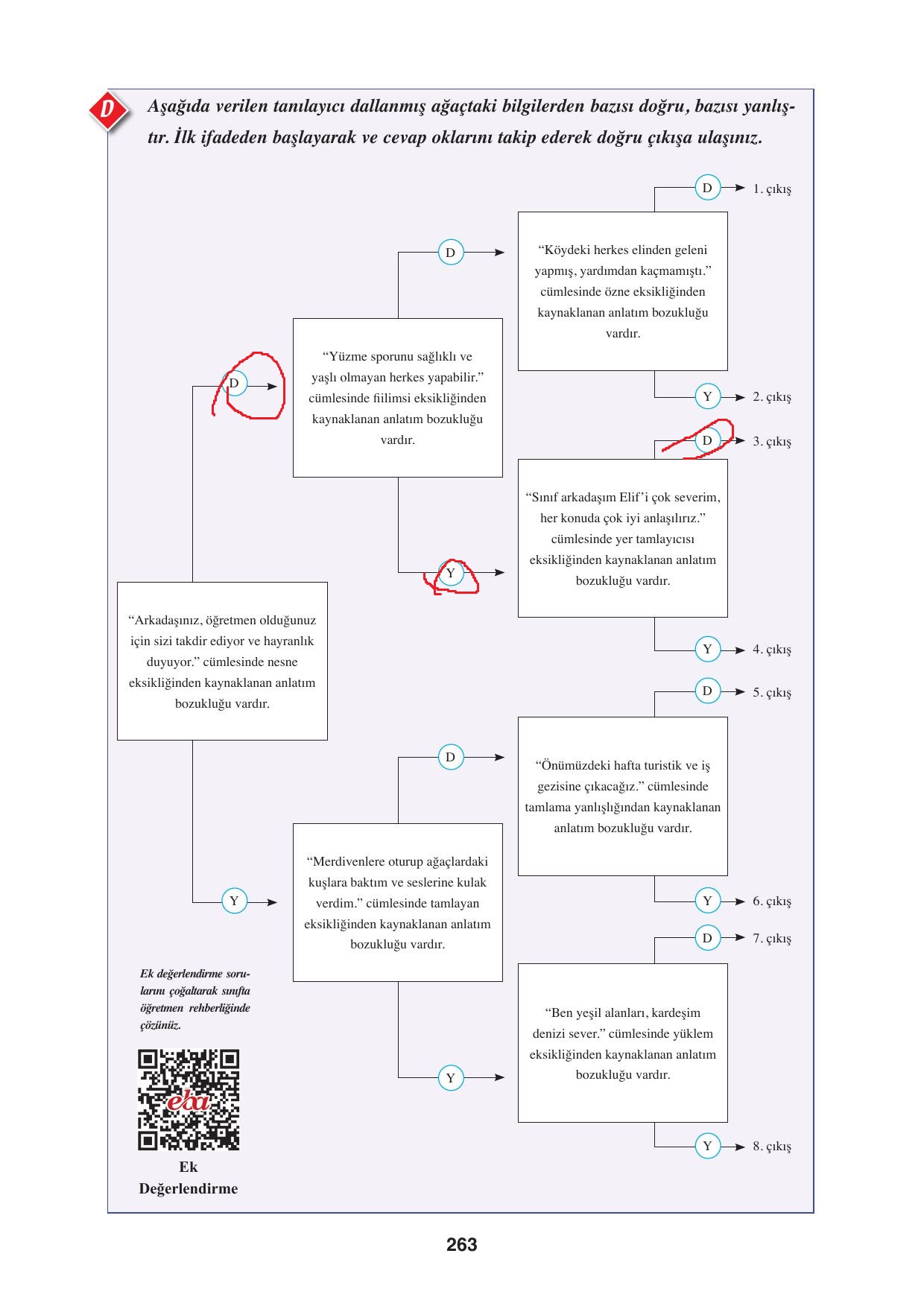 8. Sınıf Hecce Yayıncılık Türkçe Ders Kitabı Sayfa 263 Cevapları