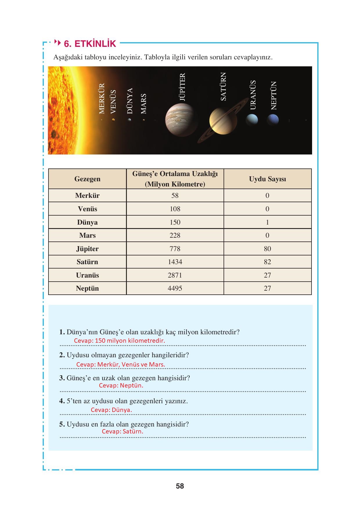 8. Sınıf Hecce Yayıncılık Türkçe Ders Kitabı Sayfa 58 Cevapları