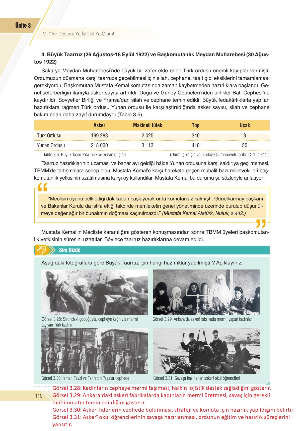 8. Sınıf Semih Ofset Sek Yayınları İnkılap Ders Kitabı Sayfa 110 Cevapları