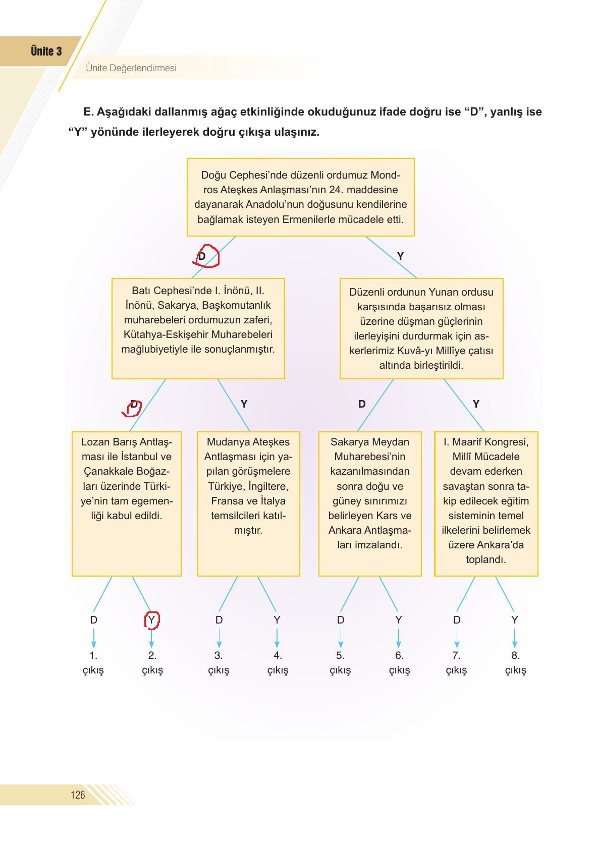 8. Sınıf Semih Ofset Sek Yayınları İnkılap Ders Kitabı Sayfa 126 Cevapları