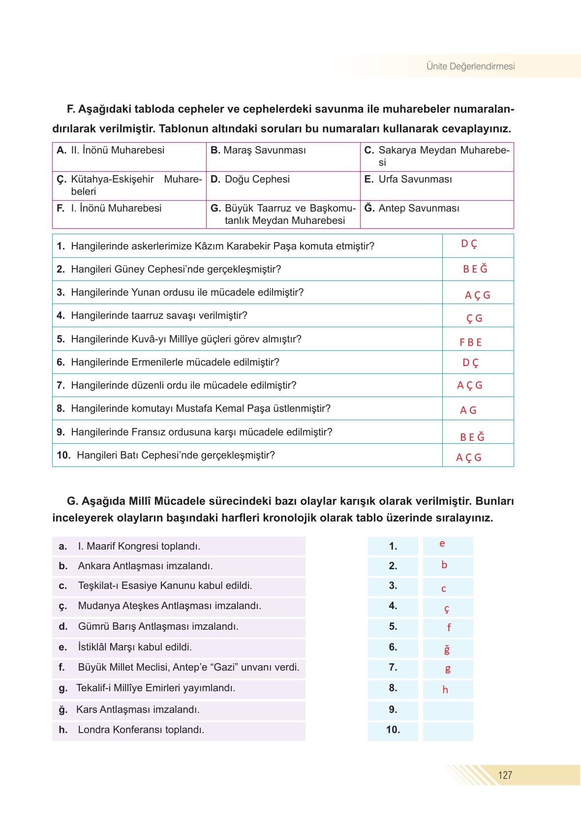 8. Sınıf Semih Ofset Sek Yayınları İnkılap Ders Kitabı Sayfa 127 Cevapları