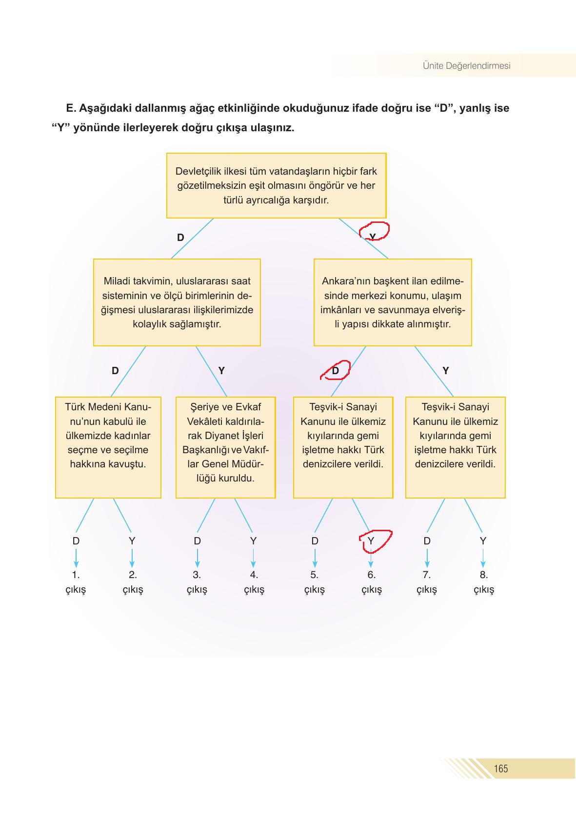 8. Sınıf Semih Ofset Sek Yayınları İnkılap Ders Kitabı Sayfa 165 Cevapları