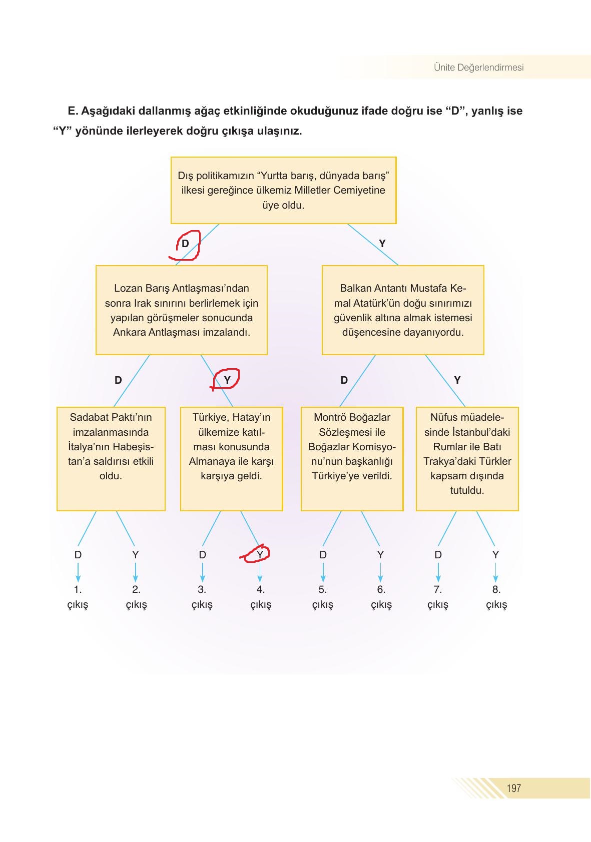8. Sınıf Semih Ofset Sek Yayınları İnkılap Ders Kitabı Sayfa 197 Cevapları