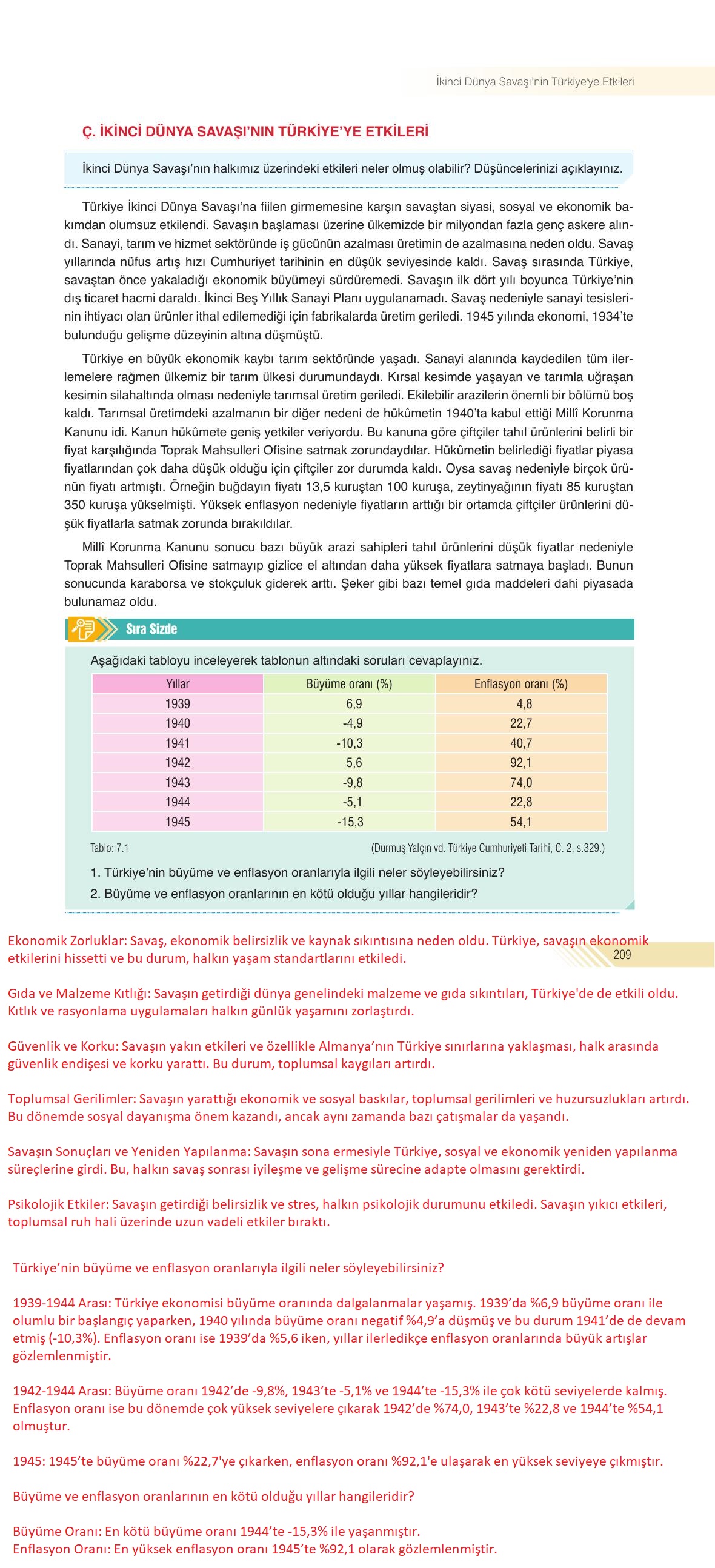 8. Sınıf Semih Ofset Sek Yayınları İnkılap Ders Kitabı Sayfa 209 Cevapları