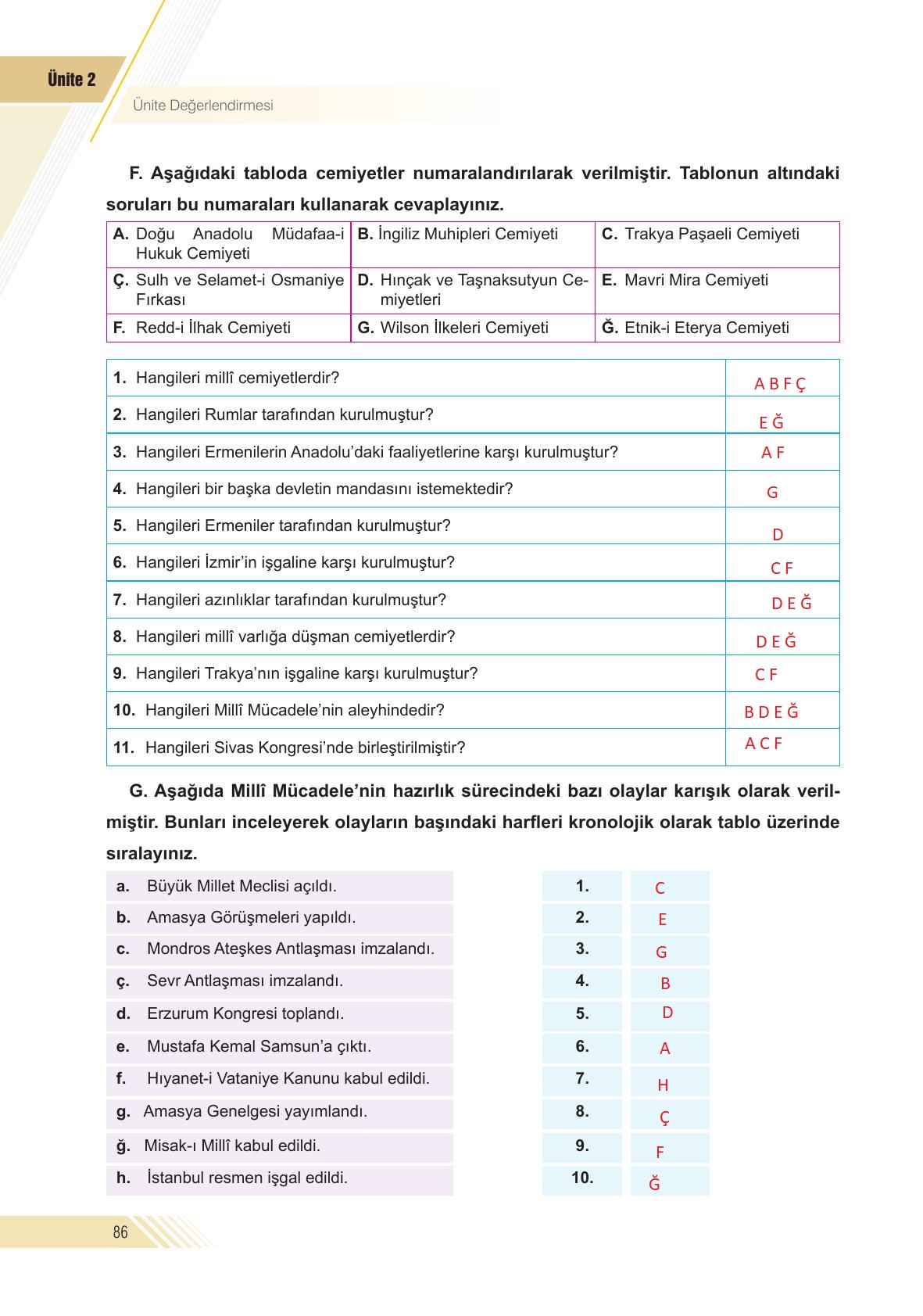 8. Sınıf Semih Ofset Sek Yayınları İnkılap Ders Kitabı Sayfa 86 Cevapları