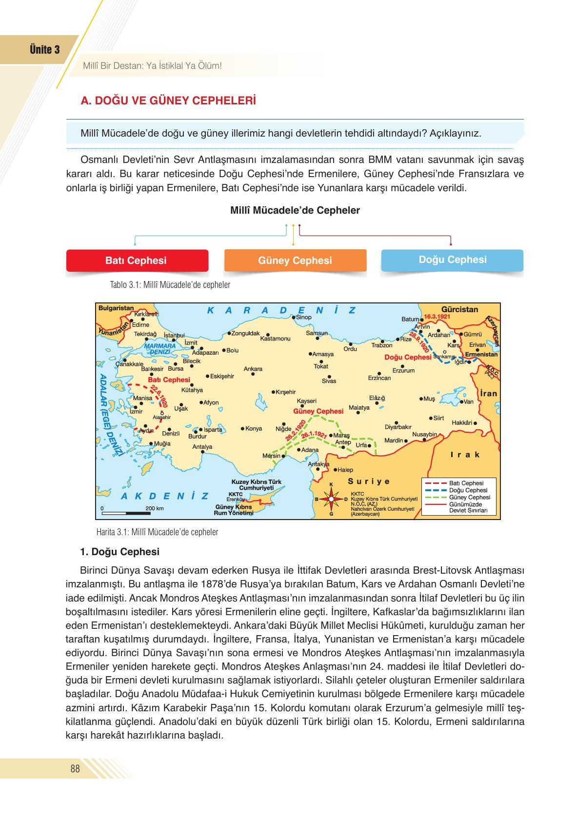 8. Sınıf Semih Ofset Sek Yayınları İnkılap Ders Kitabı Sayfa 88 Cevapları