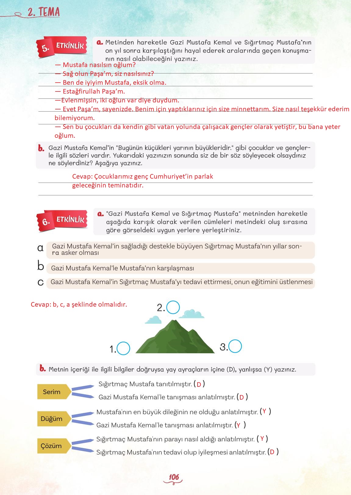 5. Sınıf Meb Yayınları Türkçe 1. Kitap Ders Kitabı Sayfa 106 Cevapları