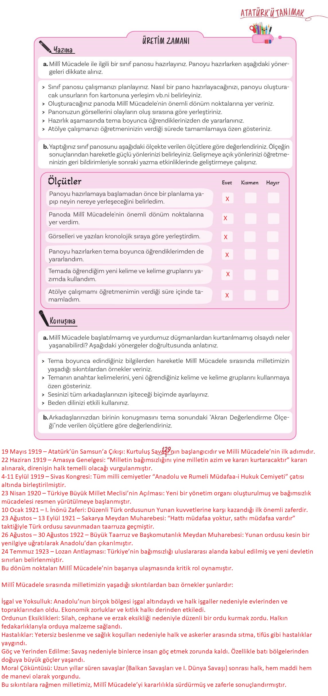 5. Sınıf Meb Yayınları Türkçe 1. Kitap Ders Kitabı Sayfa 129 Cevapları