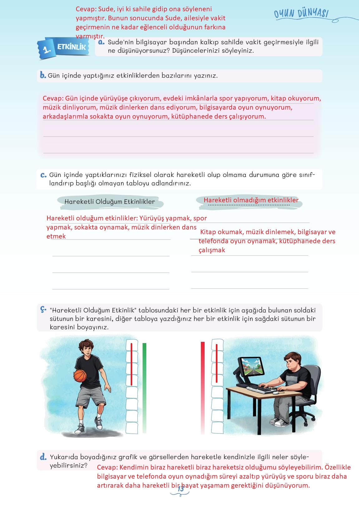 5. Sınıf Meb Yayınları Türkçe 1. Kitap Ders Kitabı Sayfa 13 Cevapları