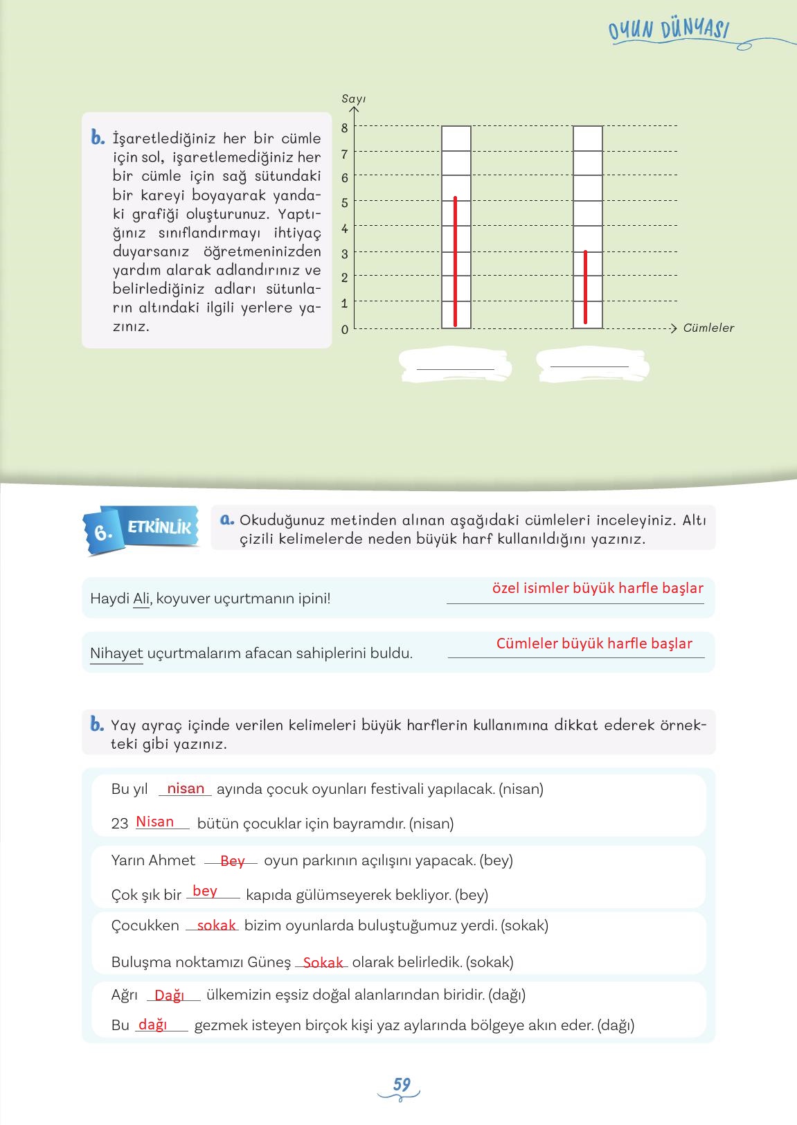 5. Sınıf Meb Yayınları Türkçe 1. Kitap Ders Kitabı Sayfa 59 Cevapları