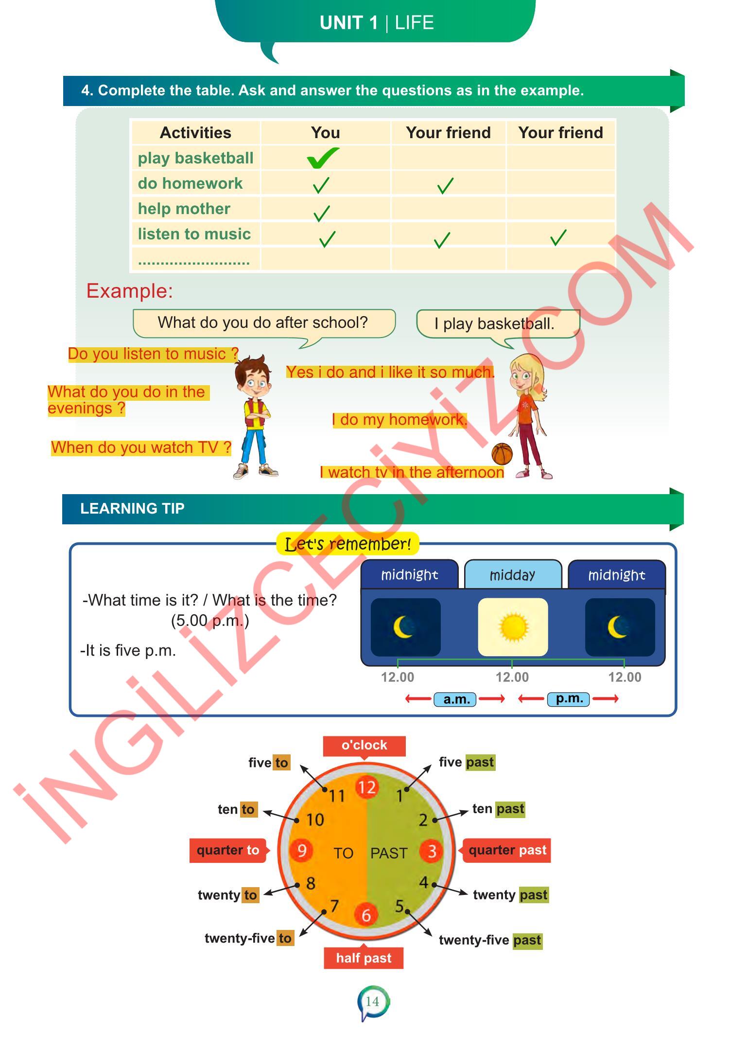 6. Sınıf Meb Yayınları İngilizce Ders Kitabı Sayfa 14 Cevapları