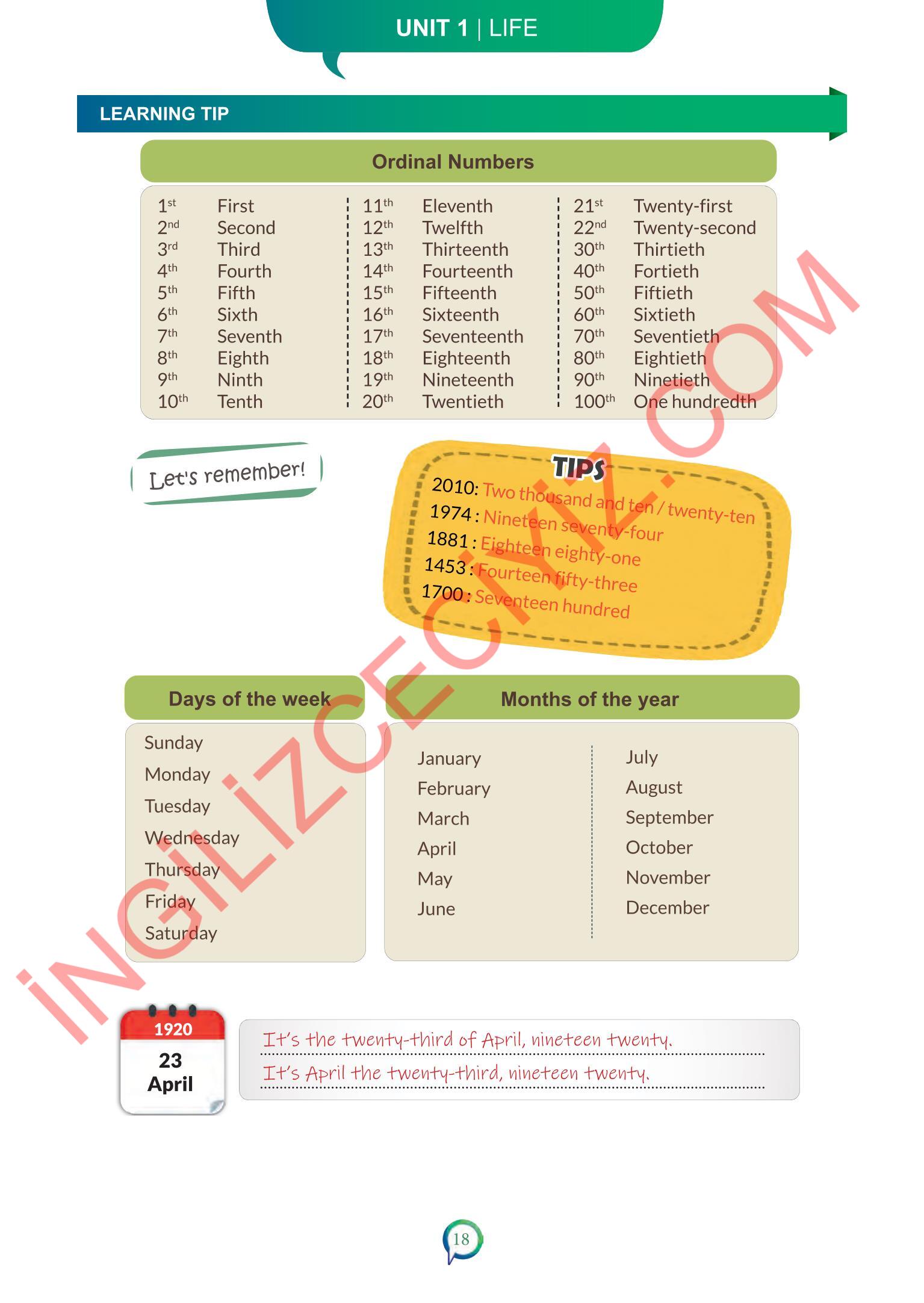 6. Sınıf Meb Yayınları İngilizce Ders Kitabı Sayfa 18 Cevapları